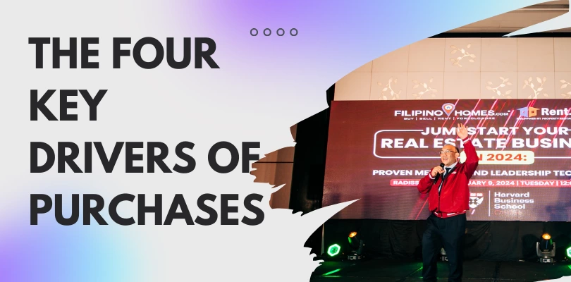 Unlocking the Secrets to Successful Selling: The Four Key Drivers of Purchases