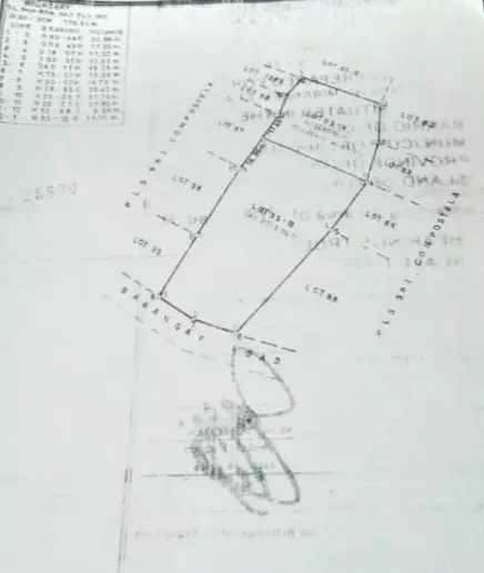 Affordable Industrial lot - photo 6