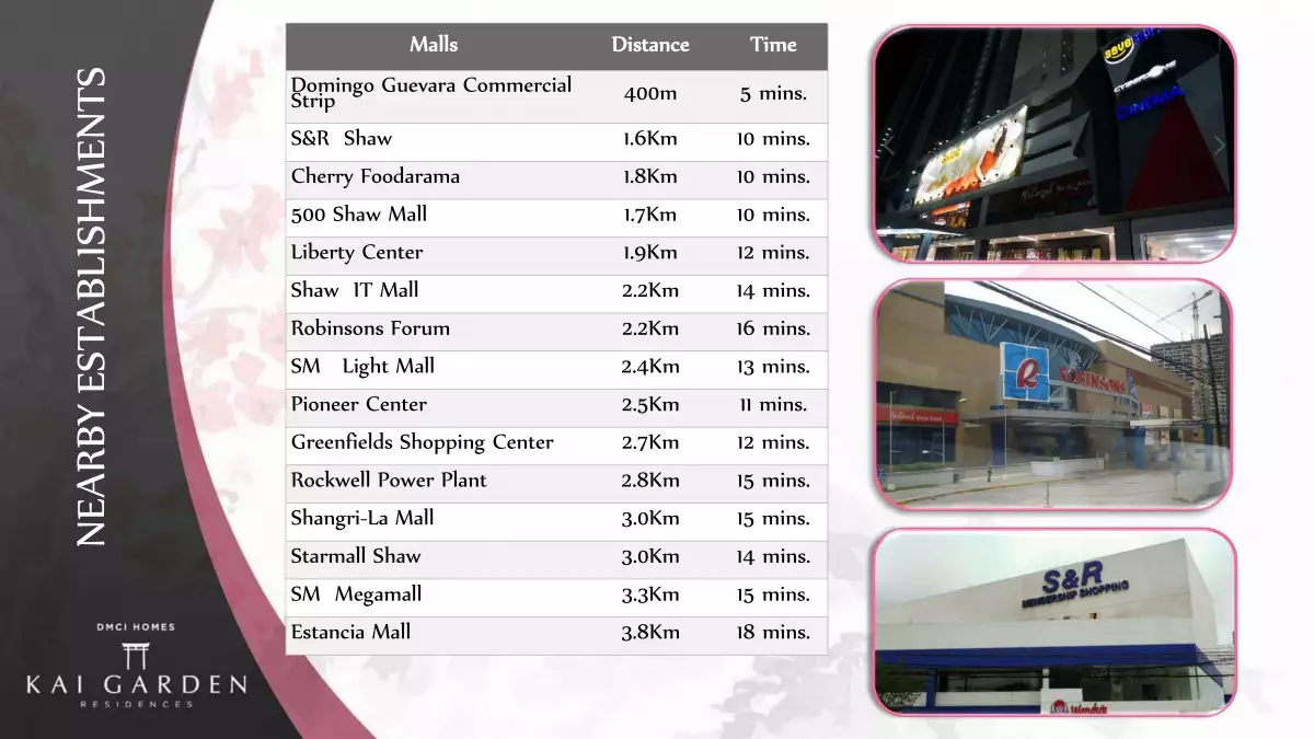 2 Bedroom Kai Garden Residences - Resale - photo 6