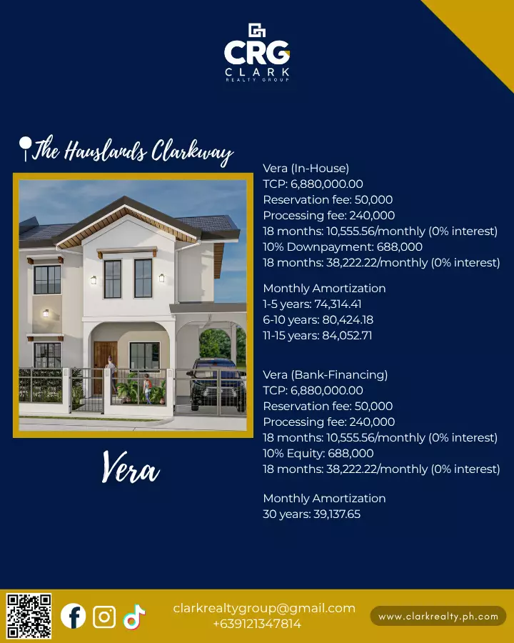 The Hauslands Clarkway — House and Lot in THC, Angeles - Magalang Road, Mabalacat City — Photo 7