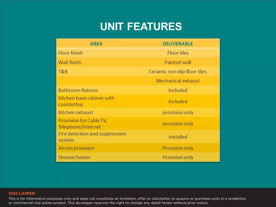 CASA MIRA LPU STUDIO UNIT FOR ASSUME - photo 5