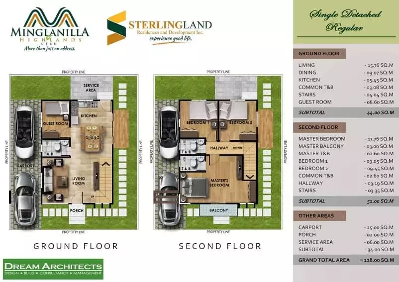 MINGLANILLA HIGHLANDS  - photo 7