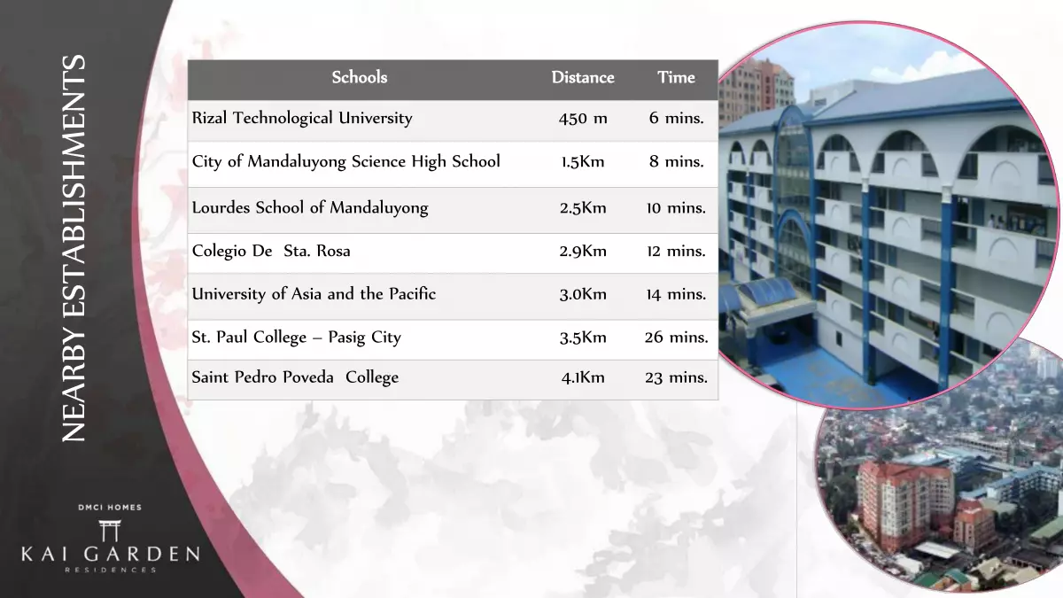 2 Bedroom Kai Garden Residences - Resale - photo 7