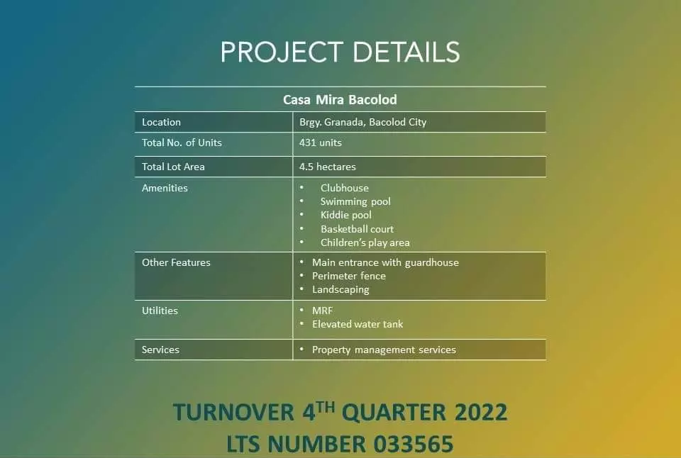 For Assume Townhouse at Casa Mira homes Bacolod - photo 2