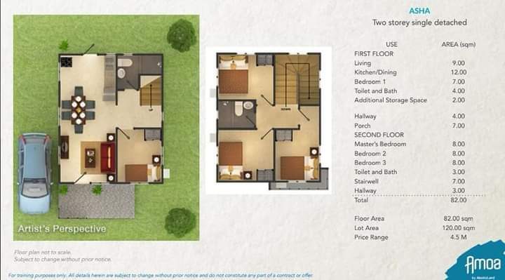 PRE-SELLING HOUSE AND LOT AT AMOA Compostela Cebu ðŸ¡ - photo 3