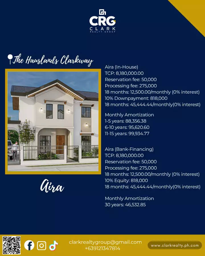 The Hauslands Clarkway — House and Lot in THC, Angeles - Magalang Road, Mabalacat City — Photo 6