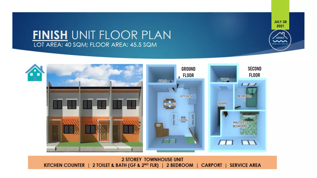 Arrira Homes — Townhouse in Timpolok Road, Lapu-Lapu City, Cebu — Photo 4