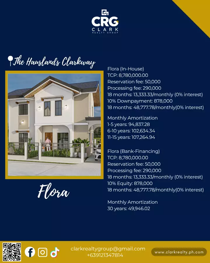 The Hauslands Clarkway — House and Lot in THC, Angeles - Magalang Road, Mabalacat City — Photo 5