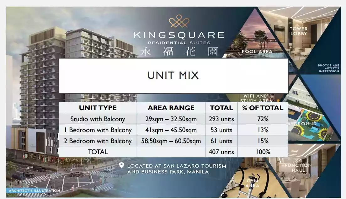 KINGSQUARE RESIDENCES STA. CRUZ MANILA — Studio in Manila, Metro Manila, Philippines — Photo 5
