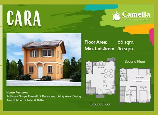 Cara Unit For Assume ( for Construction) - photo 3