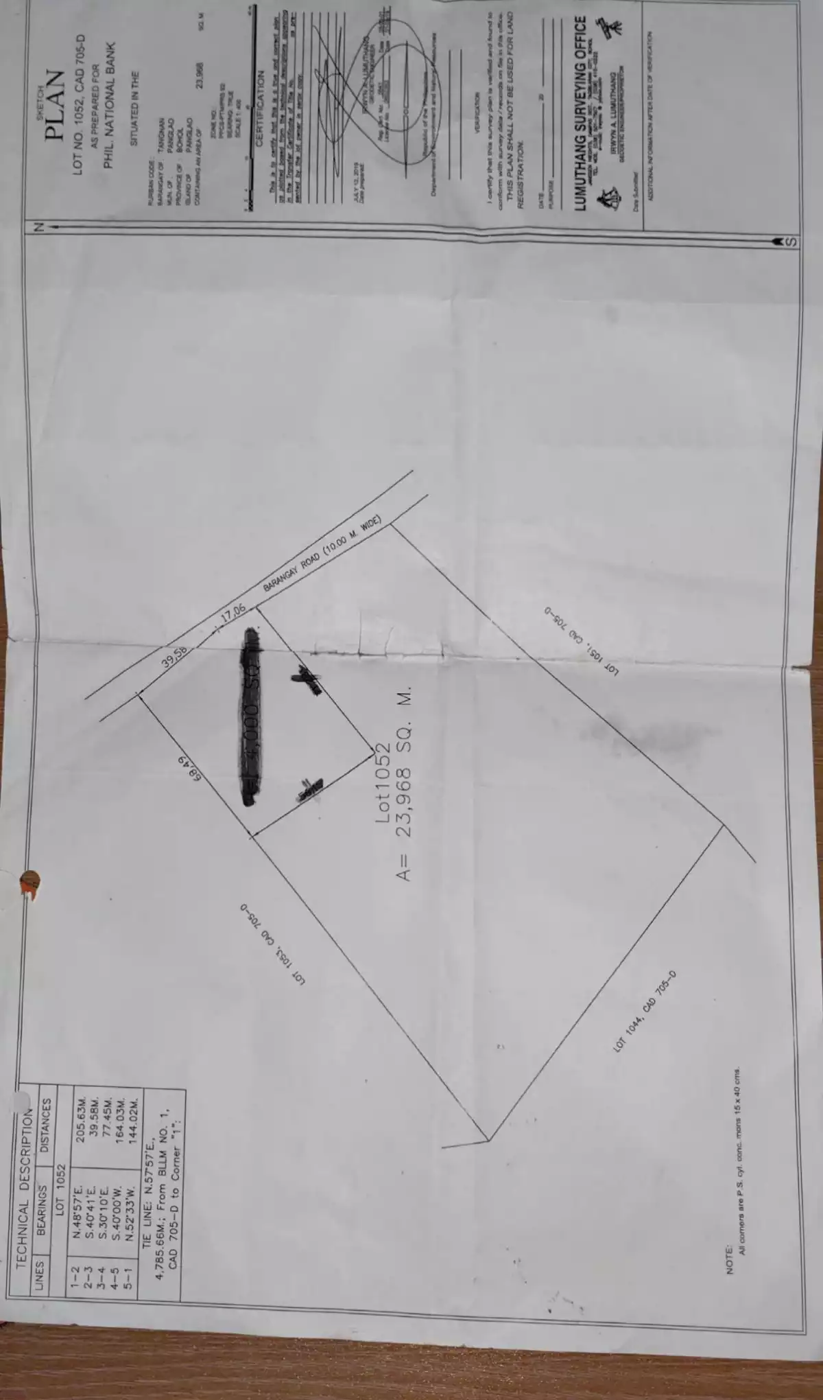 Property for Sale in panglao
