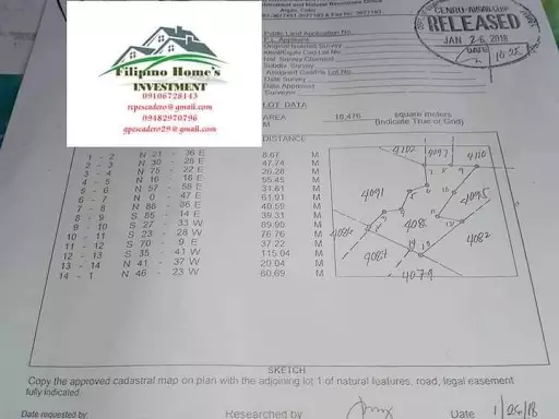 Very rush sale lot only