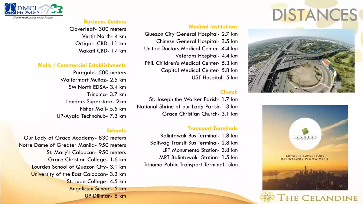 The Celandine by DMCI Homes  - photo 5