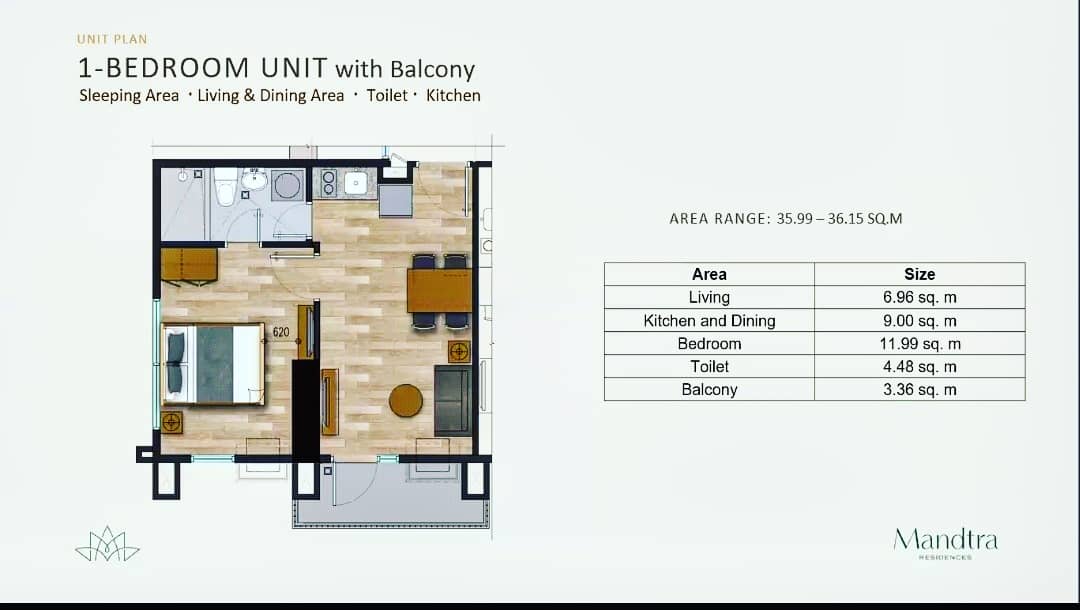 Mandtra Tower 3- Modern Tropical Condo — 1 Bedroom in Tipolo, Mandaue City, Cebu — Photo 6