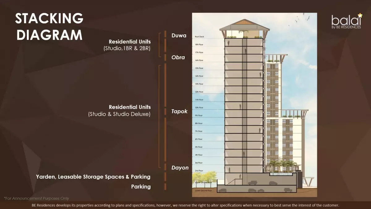 Open photo 11 of 19 — Balai by BE Residences Punta Engano: Studio Unit