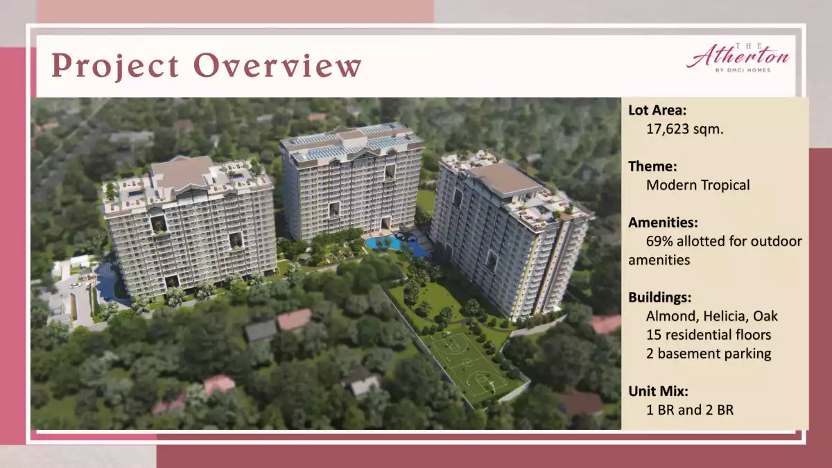 The Atherton - Dr. A. Santos Ave., ParaÃ±aque City — 2 Bedrooms in Doctor Arcadio Santos Avenue, San Antonio, ParaÃ±aque — Photo 3