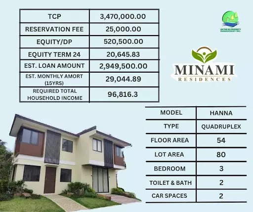 Open photo 13 of 21 — Minami Residences, Hanna Quadruplex