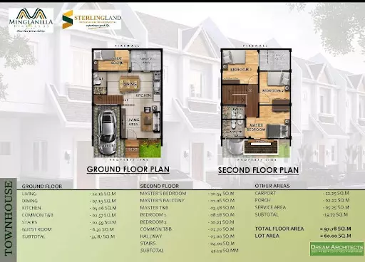 PRE-SELLING TOWNHOUSE AT MINGLANILLA HIGHLANDS PHASE 2