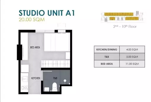 RUSH SALE!!! Save P500k for a studio unit at Guadalupe — Studio in Cebu City, Cebu, Philippines — Photo 3