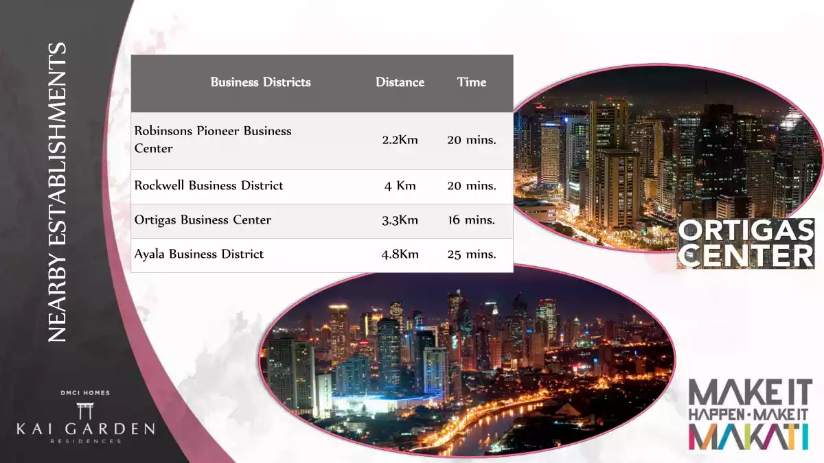 2 Bedroom Kai Garden Residences - Resale - photo 5