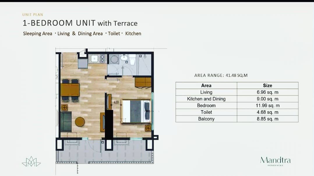 Mandtra Tower 3- Modern Tropical Condo — 1 Bedroom in Tipolo, Mandaue City, Cebu — Photo 3