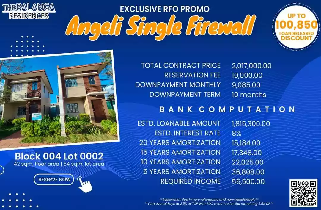 The Balanga Residences - Lumina Rfo units for sale! 