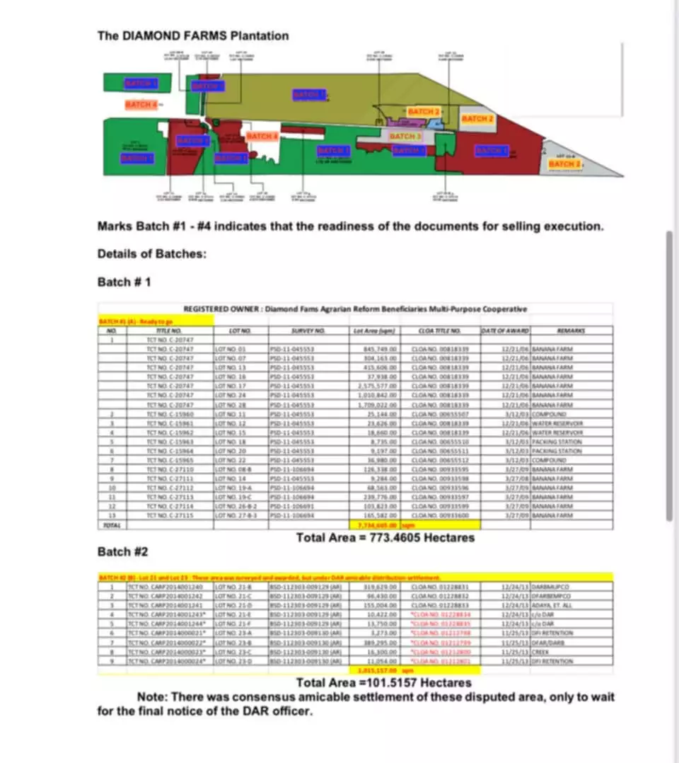 Prime 7-Hectare Lot for Sale in Carmen, Davao del Norte