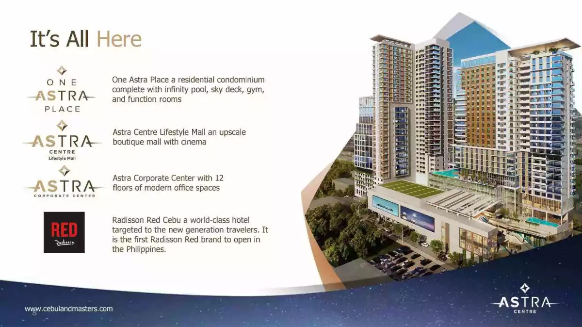 For Assume: Corner Office Space with Balcony at a Prime location with view of the City, Amenity and Sea. — Office in A. S. Fortuna Street, Mandaue City, Cebu — Photo 2