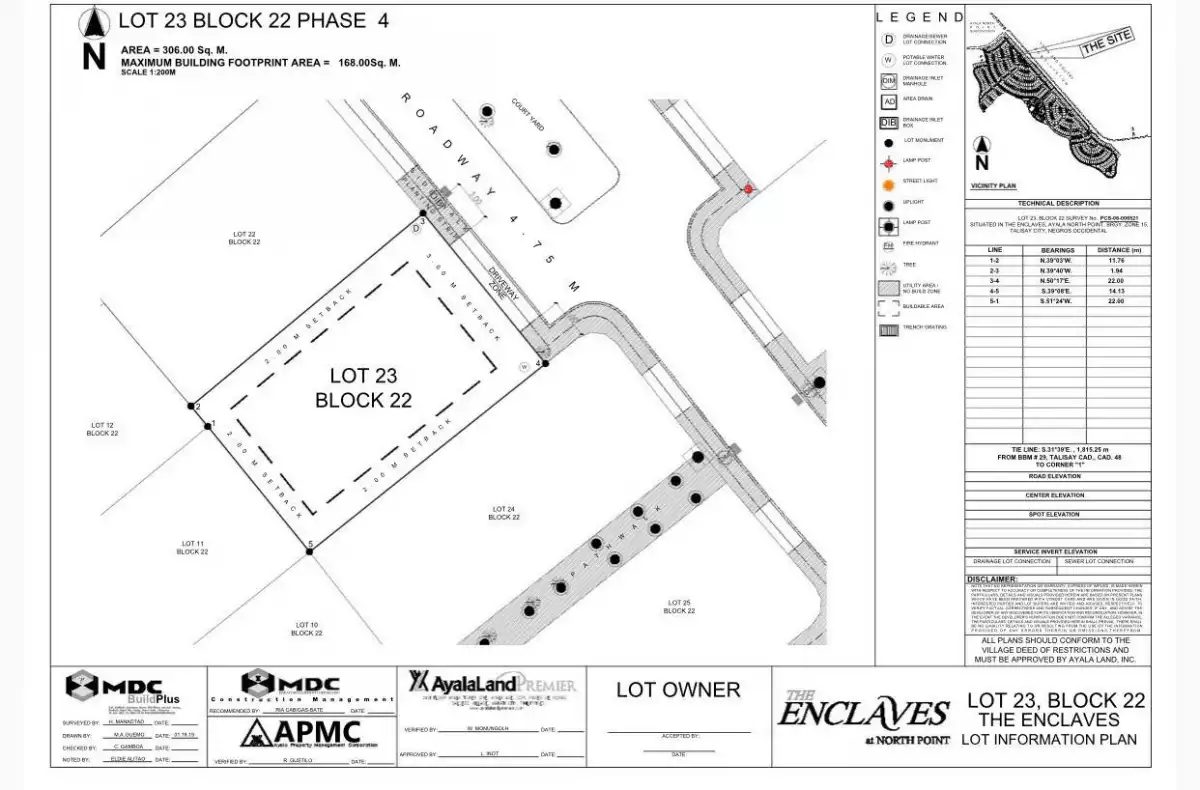 ENCLAVES LOT FOR SALE!!! 306sq.m. Lot area — Residential Lot in Matab-ang, Talisay, Negros Occidental — Photo 2