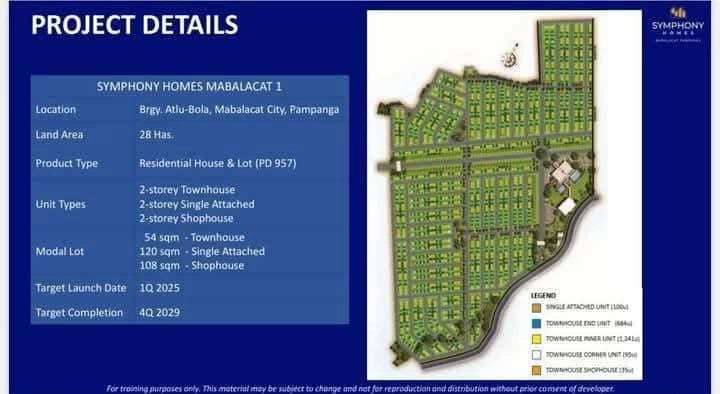 Symphony homes mabalacat — House and Lot in Altu-Bola, Mabalacat City, Pampanga — Photo 5