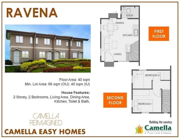 4Units Ravena model Units FOR SALE!