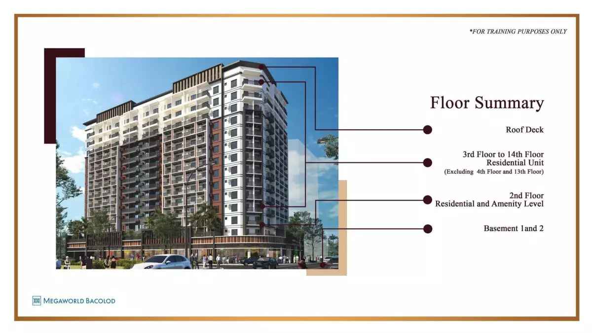 FOR ASSUME One Manhattan at One Regis 3rd floor 1 bedroom unit 36 sq. meter floor area — 1 Bedroom — Photo 3