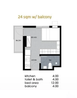 **Your Cebu City condo could be your next home or investment! PUYO DAYON!** — Studio in Guadalupe, Cebu City, Cebu — Photo 3