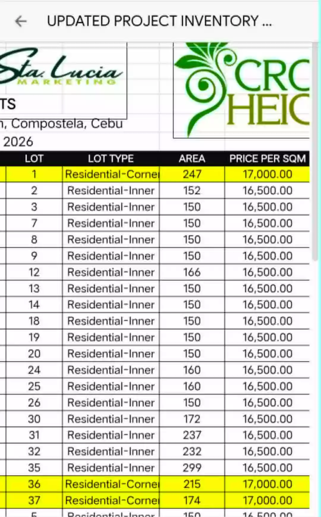 For Sale: Residential Lot in Cogon, Compostela — 191 sqm (corner lot) — Residential Lot in Compostela, Cebu, 6003 — Photo 6