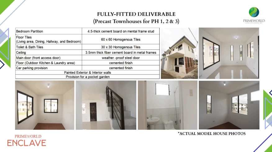 2-Bedroom Townhouse For Sale Near San Rafael National Trade School ANNEX, San Rafael — Townhouse in San Rafael, Bulacan, 3008 — Photo 4