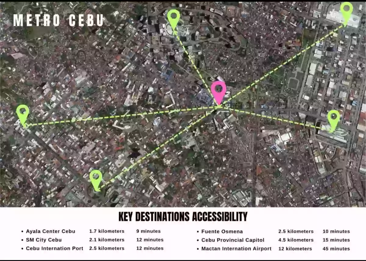 Commercial Lot for in Gen. Maxilom Ave — Commercial Lot in Cebu City, Cebu, 6000 — Photo 4