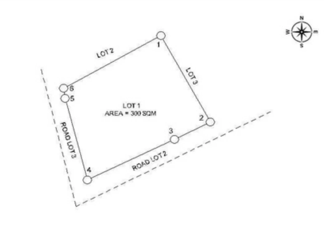 Prime Corner Lot for Sale cor.V. Urgello and Encarnacion Sts., Cebu City — Residential Lot in Sambag II (Pob.), Cebu City, Cebu — Photo 5