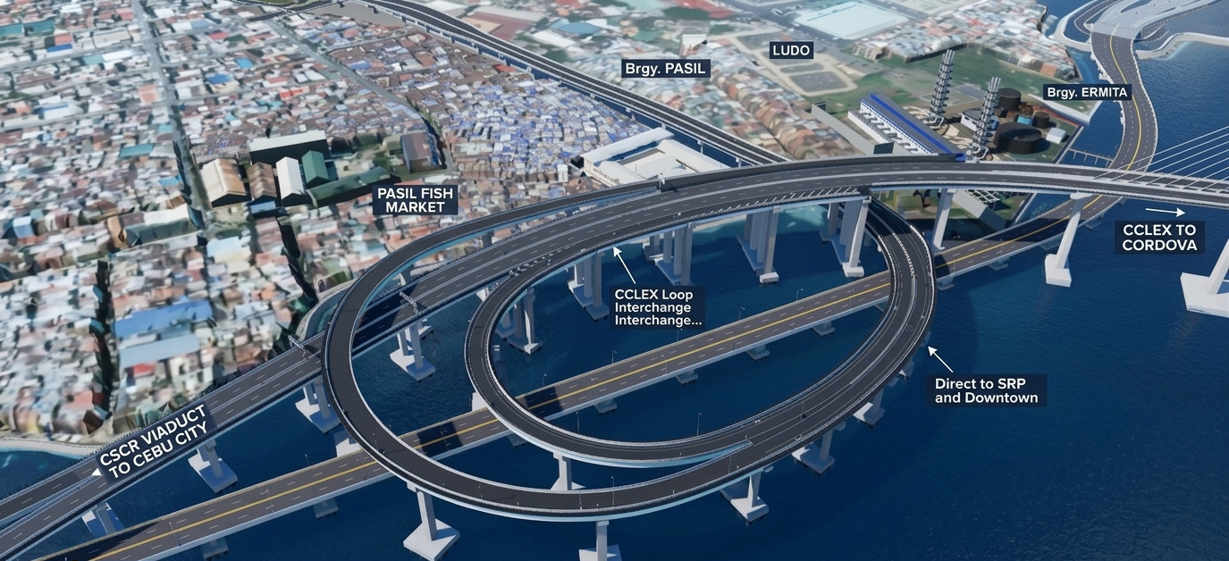 The Coastal Shortcut