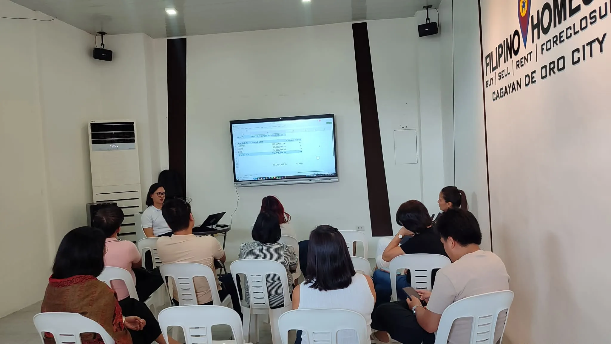 Filipinohomes CDO Sharpens WeeComm Sales Strategy with Leaders and Unit Managers Meeting as Intalio Estates, Radisson Blu Advance