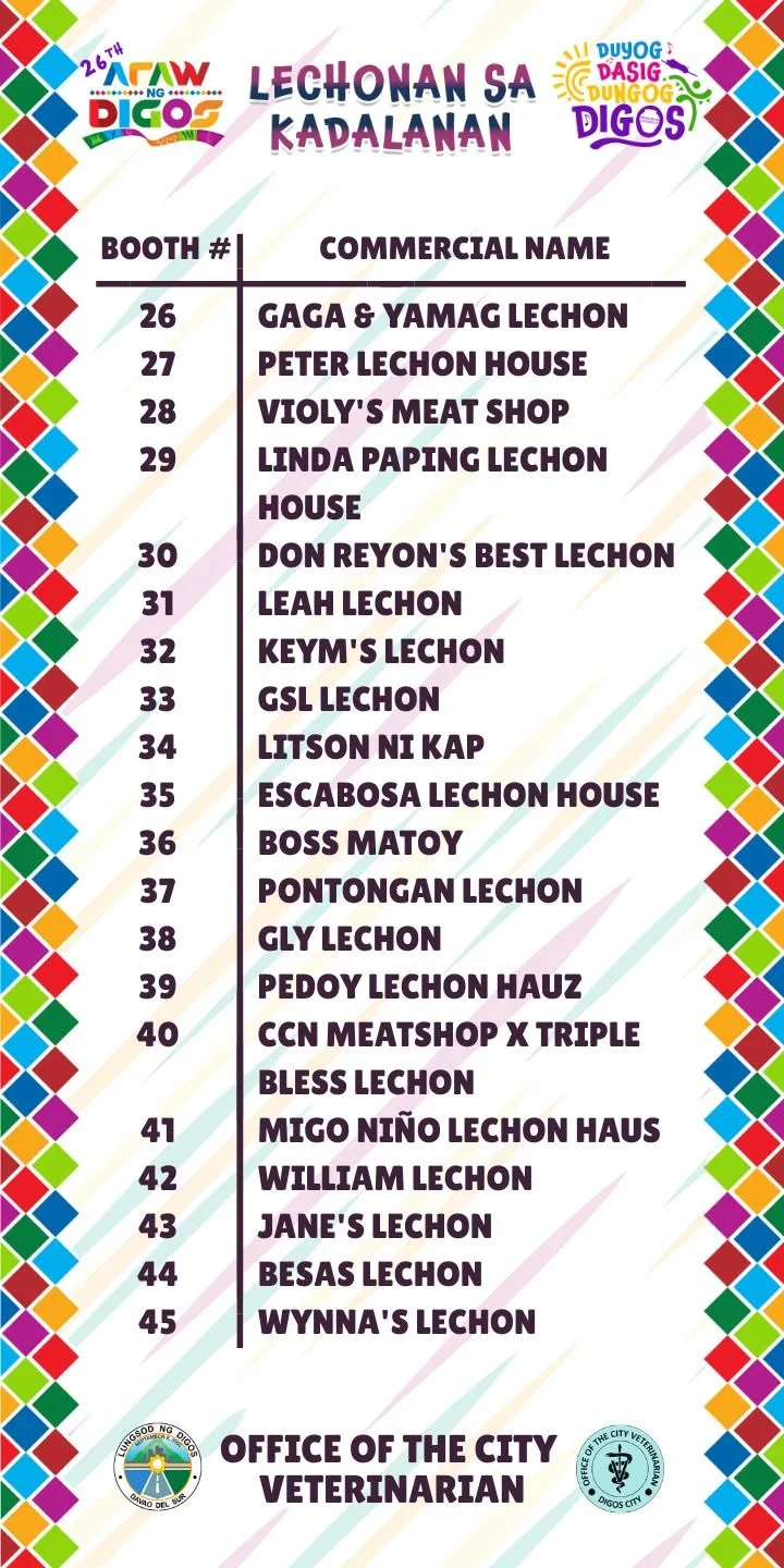 PHOTO COURTESY: Office of the City Veterinarian - Digos City (FACEBOOK)