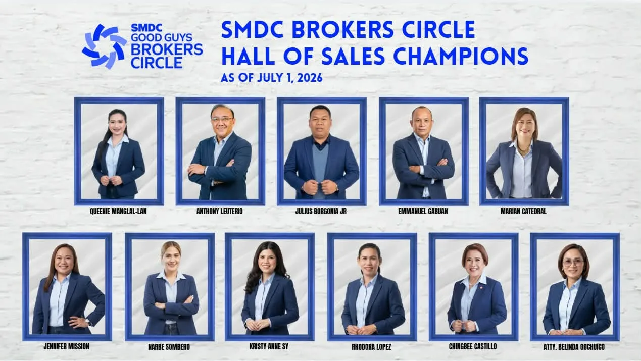 Double Victory: Filipinohomes Earns Top 1 Broker, Top 3 Agent at SMDC Brokers Circle of Excellence for Q2 2026 — Philippines